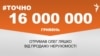<a href="https://d28mmjk2vdvrh8.cloudfront.net/uk-UA/2018/08/27/65983b15-a883-434f-b9d8-e709767e628c.pdf" target="_blank">ДЖЕРЕЛО ІНФОРМАЦІЇ</a><br />
Сторінка проекту Радіо Свобода&nbsp;<a href="/z/17505" target="_blank"><u><font color="#0066cc">#Точно</font></u></a>