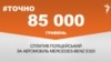 <a href="https://d28mmjk2vdvrh8.cloudfront.net/uk-UA/2018/04/26/e86dfd09-40ab-44aa-98ae-99c4d3e2808e.pdf" target="_blank">ДЖЕРЕЛО ІНФОРМАЦІЇ</a><br />
Сторінка проекту Радіо Свобода&nbsp;<a href="/z/17505" target="_blank">#Точно</a>