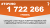 <a href="https://d28mmjk2vdvrh8.cloudfront.net/uk-UA/2018/06/25/9fc34a58-1764-4138-870c-b8275cadeb39.pdf" target="_blank">ДЖЕРЕЛО ІНФОРМАЦІЇ</a><br />
Сторінка проекту Радіо Свобода&nbsp;<a href="/z/17505" target="_blank">#Точно</a>