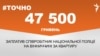 <a href="https://d28mmjk2vdvrh8.cloudfront.net/uk-UA/2017/11/24/00cb7335-de6c-41ce-abbf-f5953a31c326.pdf" target="_blank">ДЖЕРЕЛО ІНФОРМАЦІЇ</a><br />
Сторінка проекту Радіо Свобода&nbsp;<a href="/z/17505" target="_blank">#Точно</a>