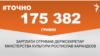 <a href="https://d28mmjk2vdvrh8.cloudfront.net/uk-UA/2018/10/05/715e7bde-b7e2-477c-99df-f80452d17eab.pdf" target="_blank">ДЖЕРЕЛО ІНФОРМАЦІЇ</a><br />
Сторінка проекту Радіо Свобода&nbsp;<a href="/z/17505" target="_blank"><u><font color="#0066cc">#Точно</font></u></a>