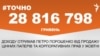<a href="https://d11tb3k8eb6l40.cloudfront.net/45CFE928-EA3D-49C7-A279-2F928E618536.png" target="_blank">ДЖЕРЕЛО ІНФОРМАЦІЇ</a><br />
Сторінка проекту Радіо Свобода&nbsp;<a href="/z/17505" target="_blank"><u><font color="#0066cc">#Точно</font></u></a>