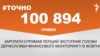 <a href="https://d11tb3k8eb6l40.cloudfront.net/1790A56F-D31F-4497-9C33-2A9793DBEEA7.png" target="_blank">ДЖЕРЕЛО ІНФОРМАЦІЇ</a><br />
Сторінка проекту Радіо Свобода&nbsp;<a href="/z/17505" target="_blank"><u><font color="#0066cc">#Точно</font></u></a>