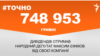 <a href="https://d28mmjk2vdvrh8.cloudfront.net/uk-UA/2018/10/09/f4258d71-fbb4-46fe-acf7-927f2faee25e.pdf" target="_blank">ДЖЕРЕЛО ІНФОРМАЦІЇ</a><br />
Сторінка проекту Радіо Свобода&nbsp;<a href="/z/17505" target="_blank"><u><font color="#0066cc">#Точно</font></u></a>