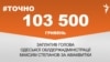 <a href="https://d28mmjk2vdvrh8.cloudfront.net/uk-UA/2017/09/26/f9078d1c-79b4-46ae-b876-bf87f4e7697a.pdf" target="_blank">ДЖЕРЕЛО ІНФОРМАЦІЇ</a><br />
Сторінка проекту Радіо Свобода&nbsp;<a href="/z/17505" target="_blank">#Точно</a>