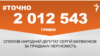 <a href="https://d28mmjk2vdvrh8.cloudfront.net/uk-UA/2018/04/11/4aec2963-2df8-465a-9011-9040ee47e654.pdf" target="_blank">ДЖЕРЕЛО ІНФОРМАЦІЇ</a><br />
Сторінка проекту Радіо Свобода&nbsp;<a href="/z/17505" target="_blank">#Точно</a>