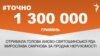 <a href="https://d28mmjk2vdvrh8.cloudfront.net/uk-UA/2018/04/17/ec4684c2-edee-4396-aec7-a118302a187c.pdf" target="_blank">ДЖЕРЕЛО ІНФОРМАЦІЇ</a><br />
Сторінка проекту Радіо Свобода&nbsp;<a href="/z/17505" target="_blank">#Точно</a>