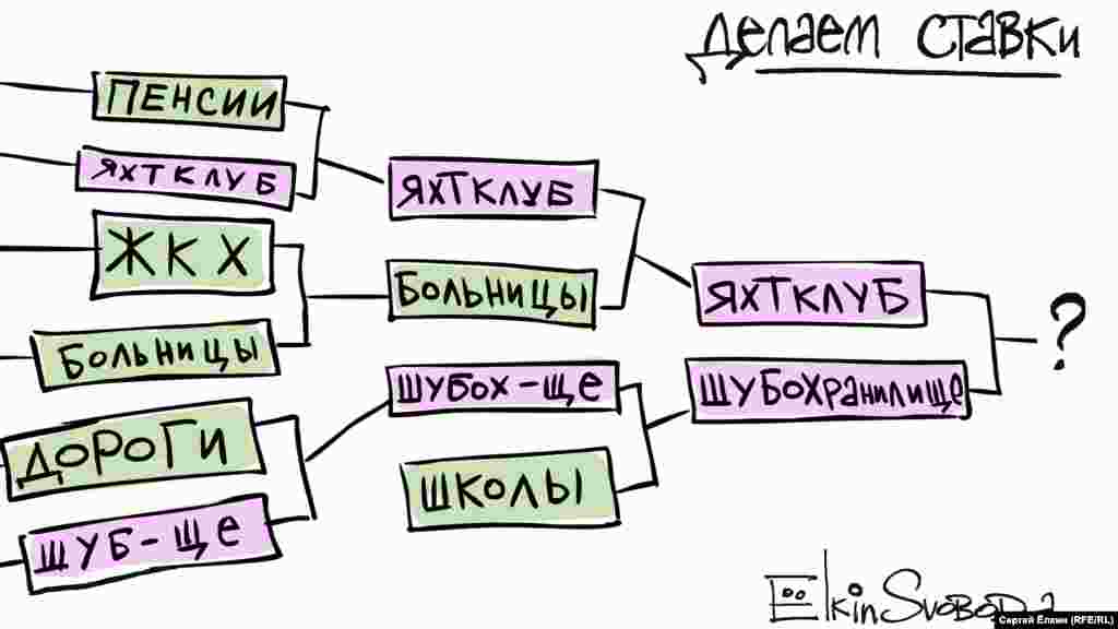 Июль 2015