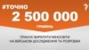 <a href="https://d28mmjk2vdvrh8.cloudfront.net/uk-UA/2017/10/05/02bdd970-17f6-4997-befd-9c37319b0a3b.pdf" target="_blank">ДЖЕРЕЛО ІНФОРМАЦІЇ</a><br />
Сторінка проекту Радіо Свобода&nbsp;<a href="/z/17505" target="_blank">#Точно</a>